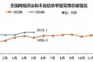 安东尼：在我20年职业生涯中 没有任何人可以说他把我打爆了